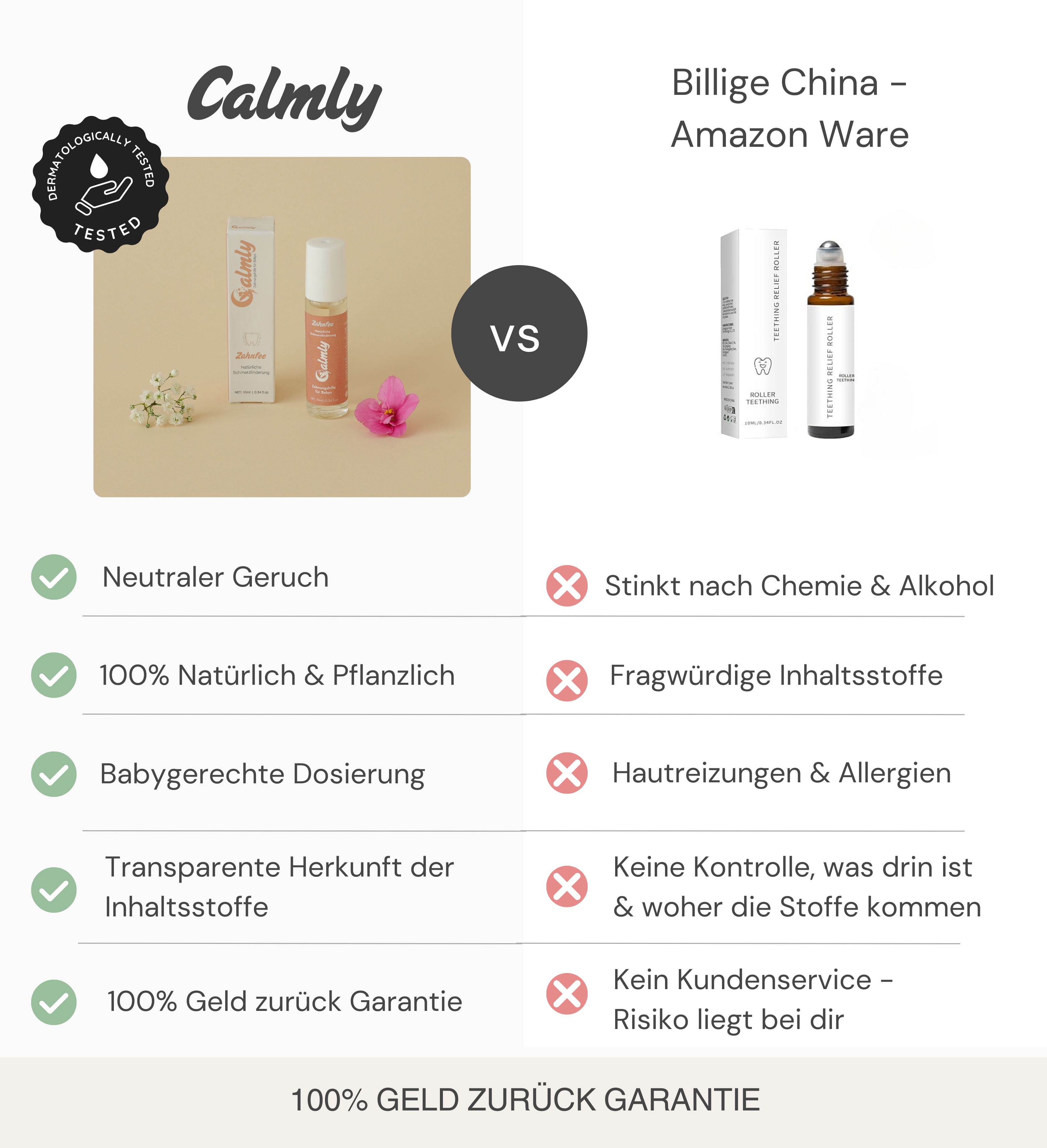 Calmly Roller - Für Zahnen & Co